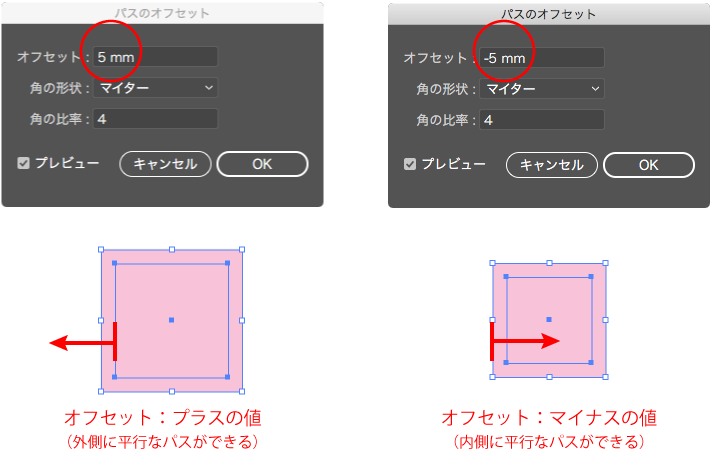 パスのオフセットを理解する ソフトの操作 Com