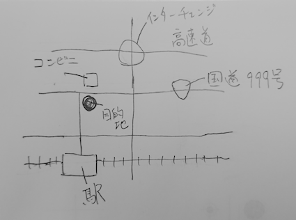 地図をつくろう ソフトの操作 Com