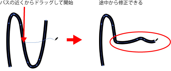 フリーハンドで絵を描こう 鉛筆ツール ソフトの操作 Com