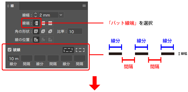 破線 点線の作り方 ソフトの操作 Com