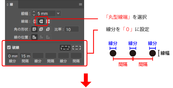 破線 点線の作り方 ソフトの操作 Com