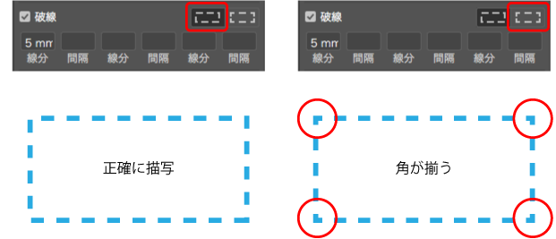 破線 点線の作り方 ソフトの操作 Com