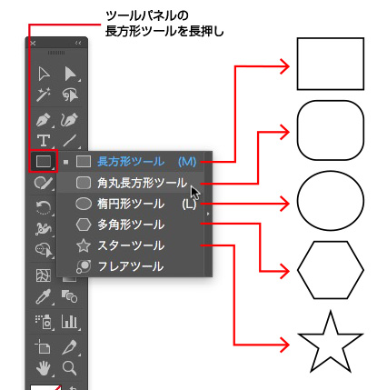 図形ツールを使って 積み木感覚で簡単イラスト作成 ソフトの操作 Com