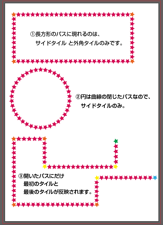 パターンブラシ を自作してみる ソフトの操作 Com