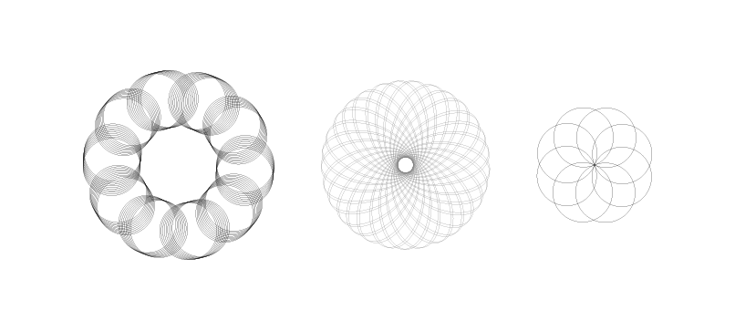 Spirograph