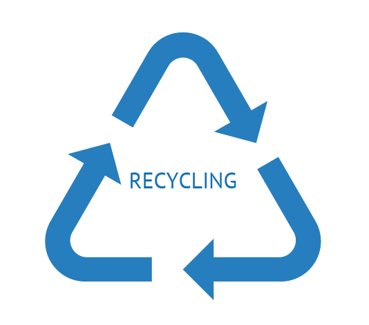 Recycle symbol