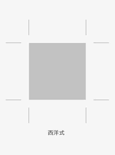 オブジェクトにトンボをつけよう ソフトの操作 Com