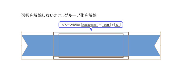 グループ化解除は　command（winはctrl）＋shift＋G　です。