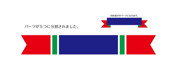 パーツ毎に色分けをした状態