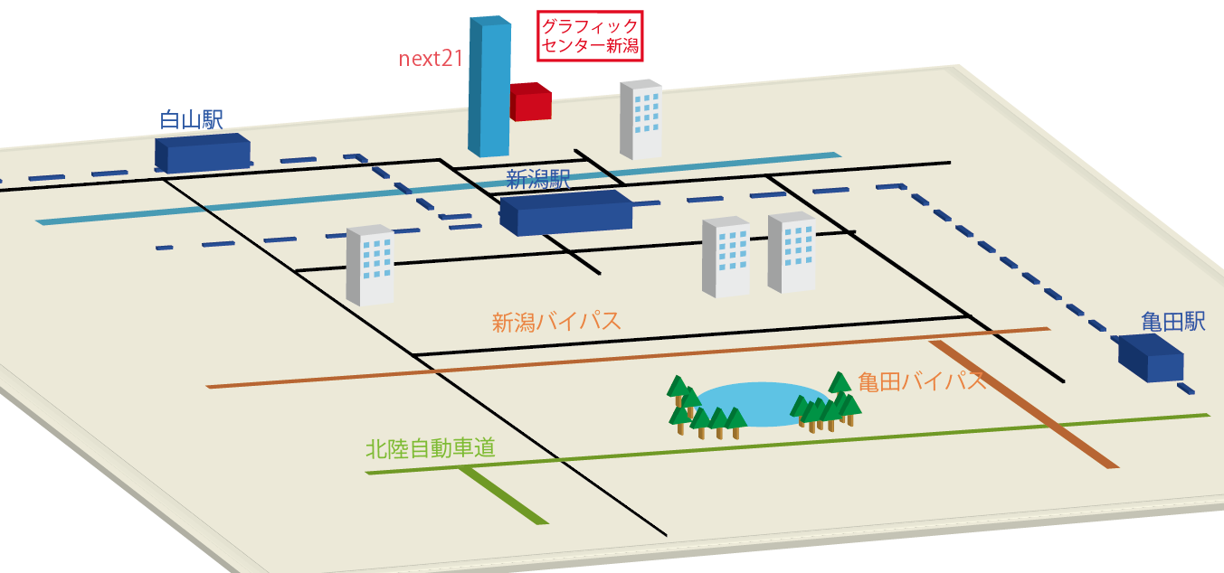 地図　オフアクシス法