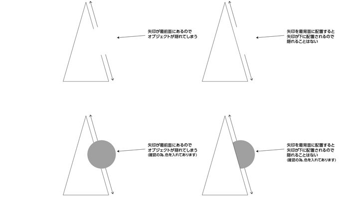 斜めの解説